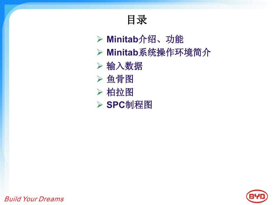 Minitab的使用教学文案_第2页