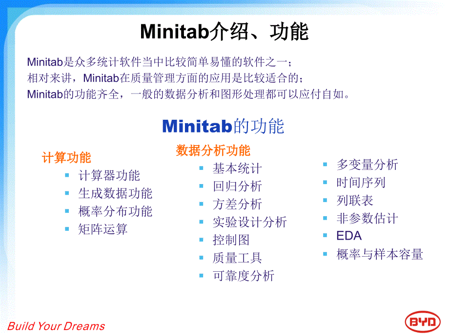 Minitab的使用教学文案_第3页