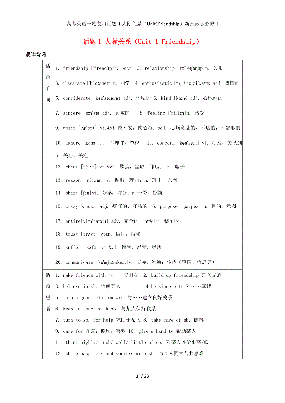 高考英语一轮复习话题1人际关系（Unit1Friendship）新人教版必修1_第1页