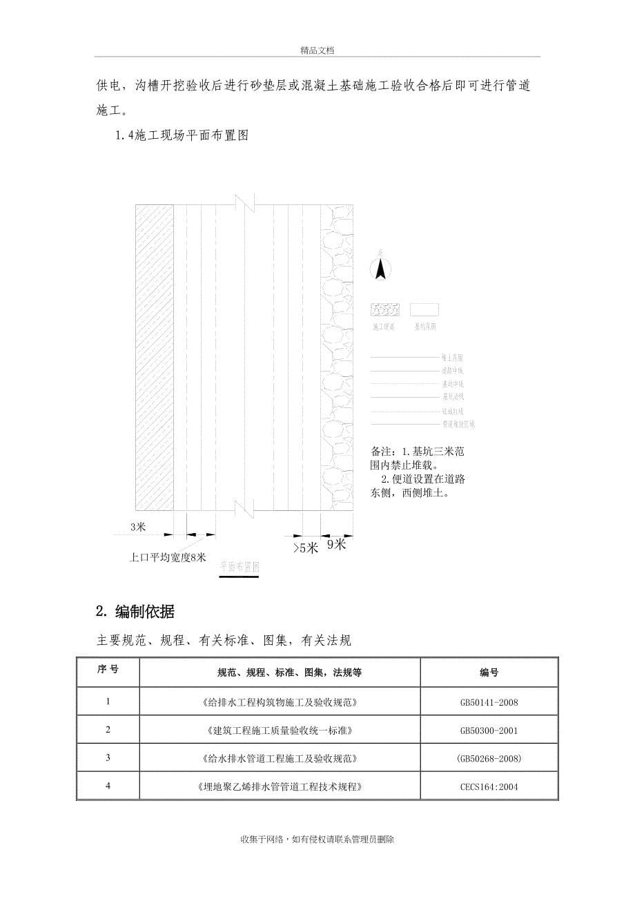 HDPE双壁波纹管安装专项方案资料_第5页