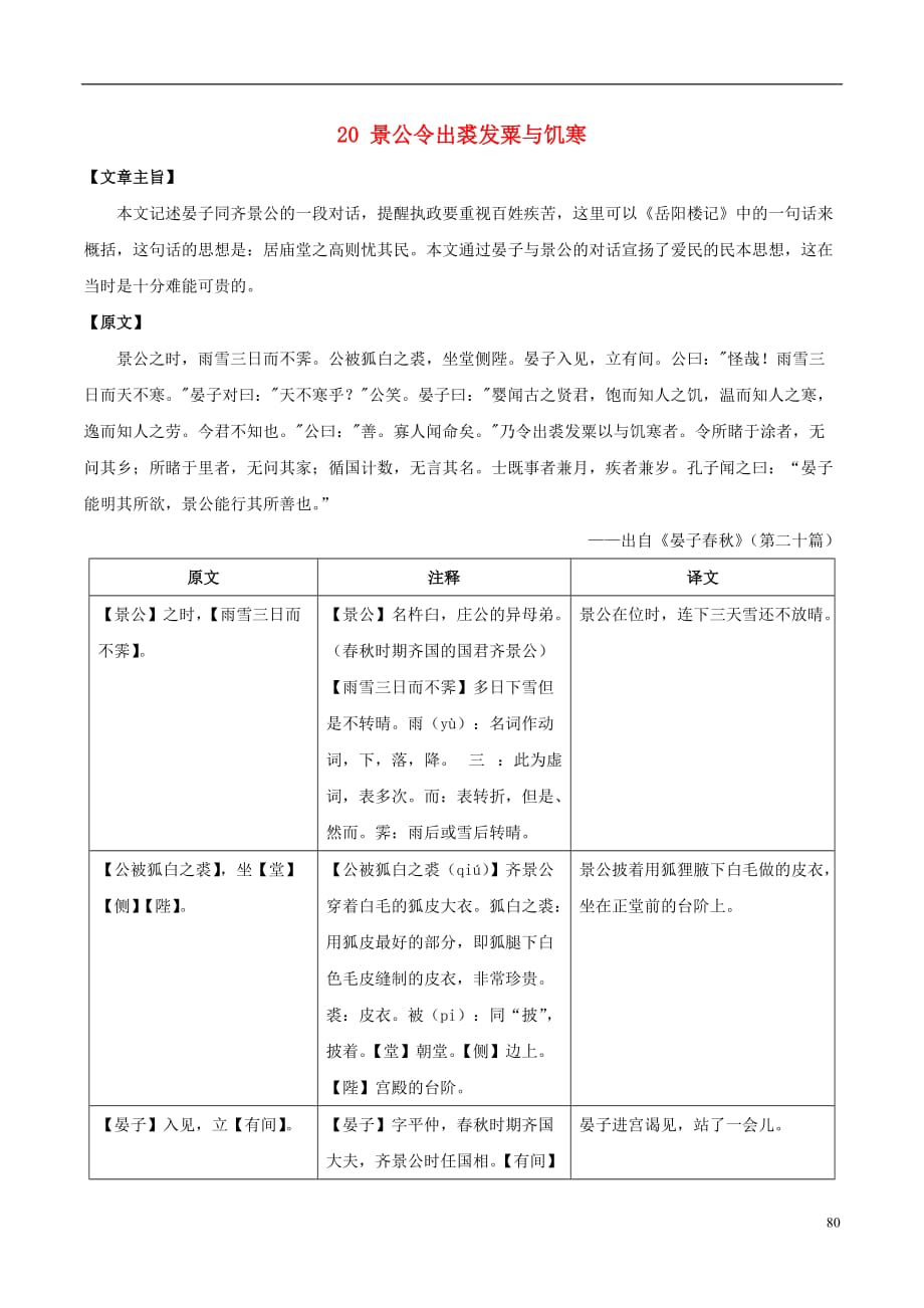 （语言技能培养系列）八级语文上册课外文言文精读20景公令出裘发粟与饥寒语文版_第1页