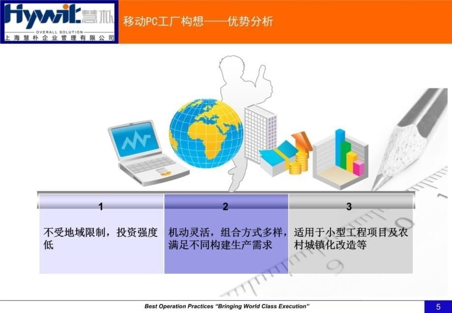 【慧朴管理】建筑工业化预制混凝土PC构件工厂建设方案-3备课讲稿_第5页