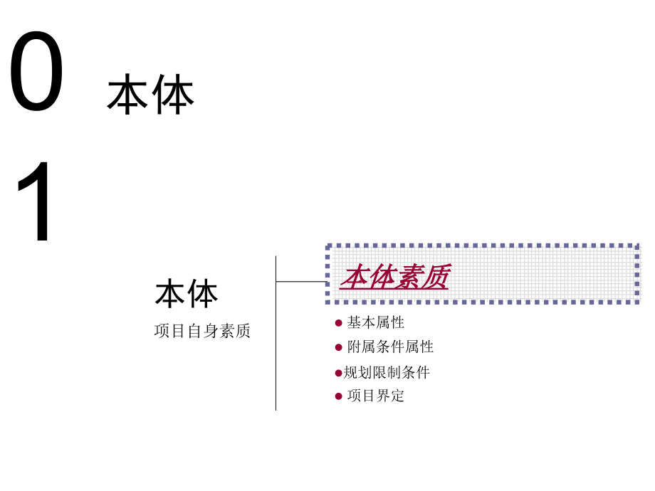 【思源】2010烟台万K芝罘岛项目定位研判74P演示教学_第3页