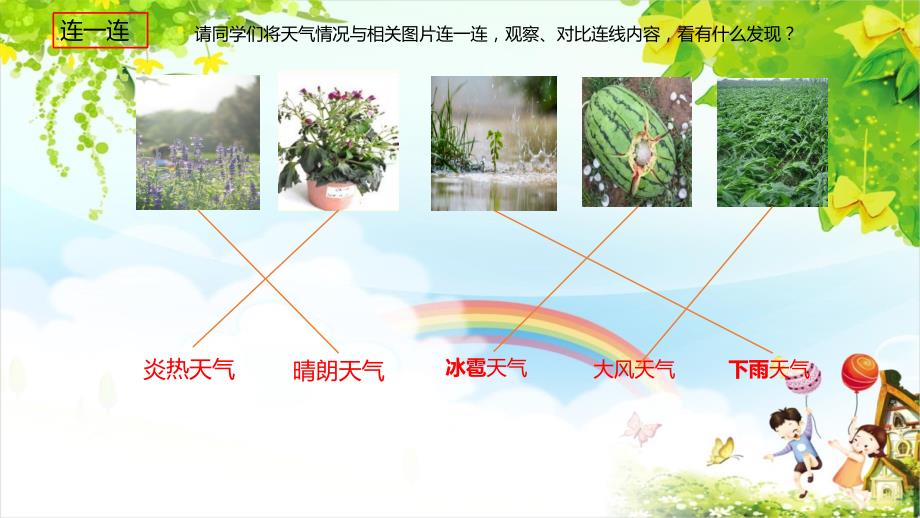 青岛版科学二年级下册第三单元《天气与动植物》_第4页