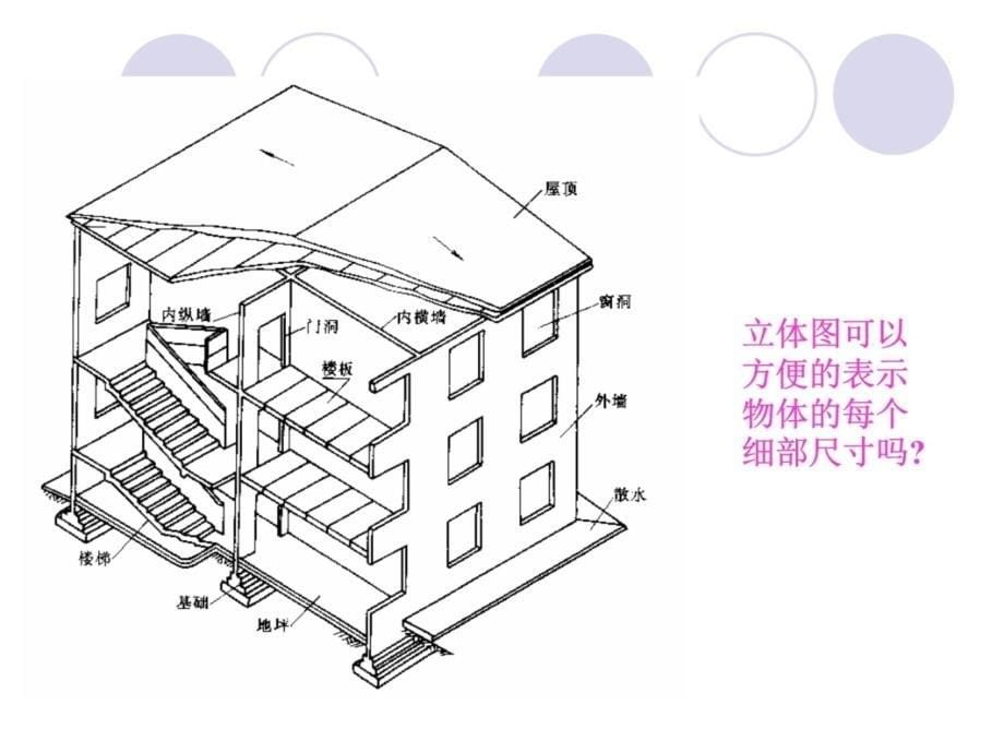 【精品】1一张工程图纸一般由哪些内容组成20学习资料_第5页