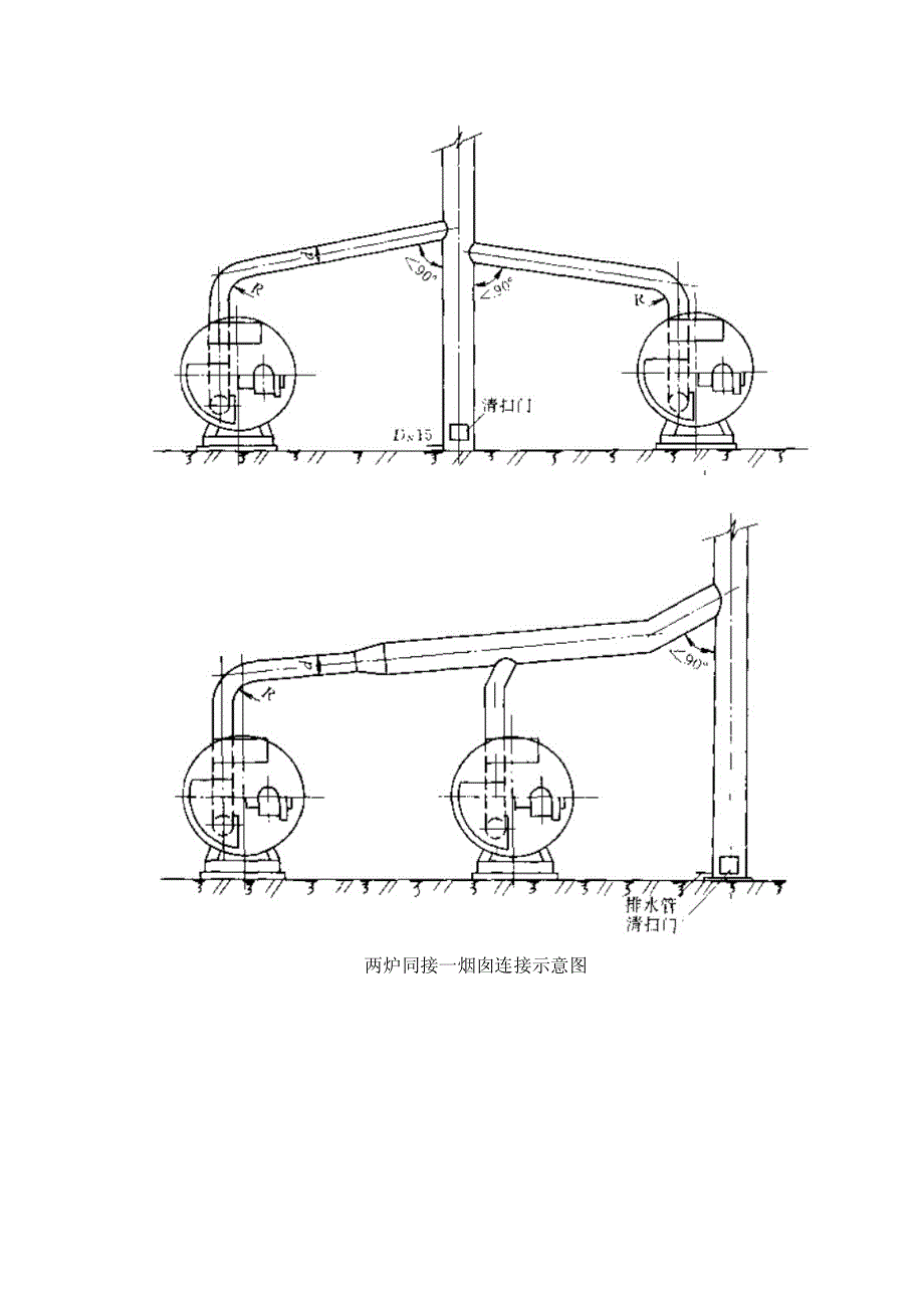 锅炉房烟囱设置及相关规定.pdf_第2页