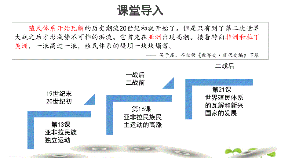 《世界殖民体系的瓦解与新兴国家的发展》教学PPT课件【统编人教版高中历史必修中外历史纲要下】_第2页