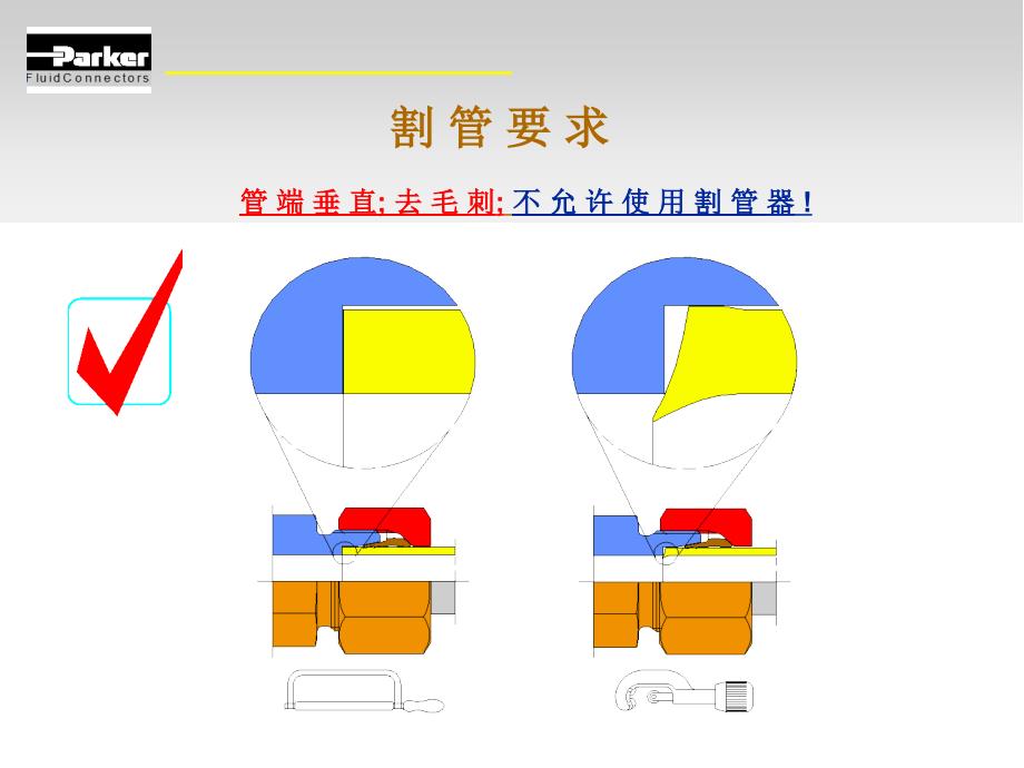 EO2卡套式管接头的装配说课材料_第4页