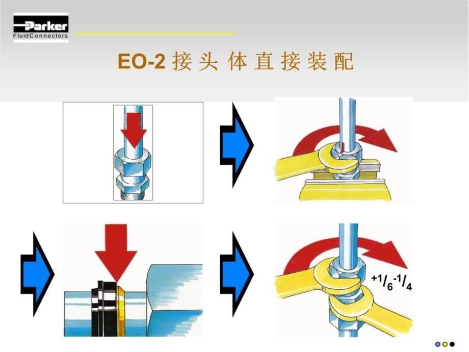 EO2卡套式管接头的装配说课材料_第5页