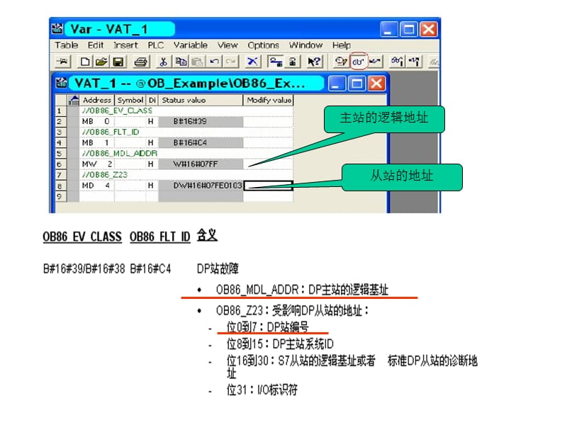 DP诊断SFC13教学教材_第5页