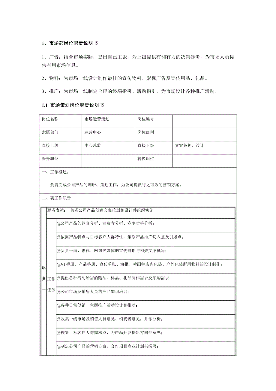 运营中心岗位职责.doc_第1页