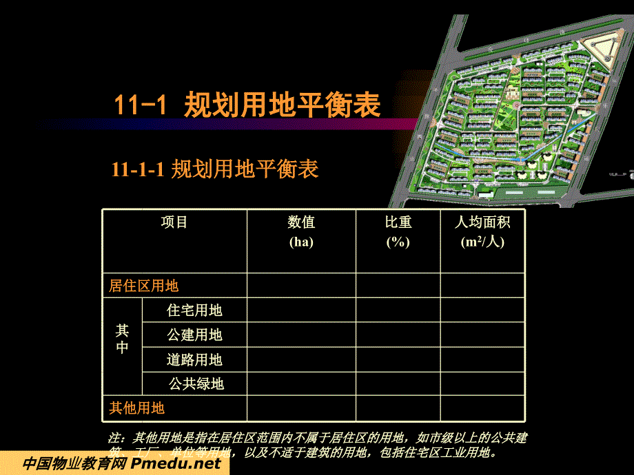 住宅区规划设计的技术经济指标电子教案_第2页