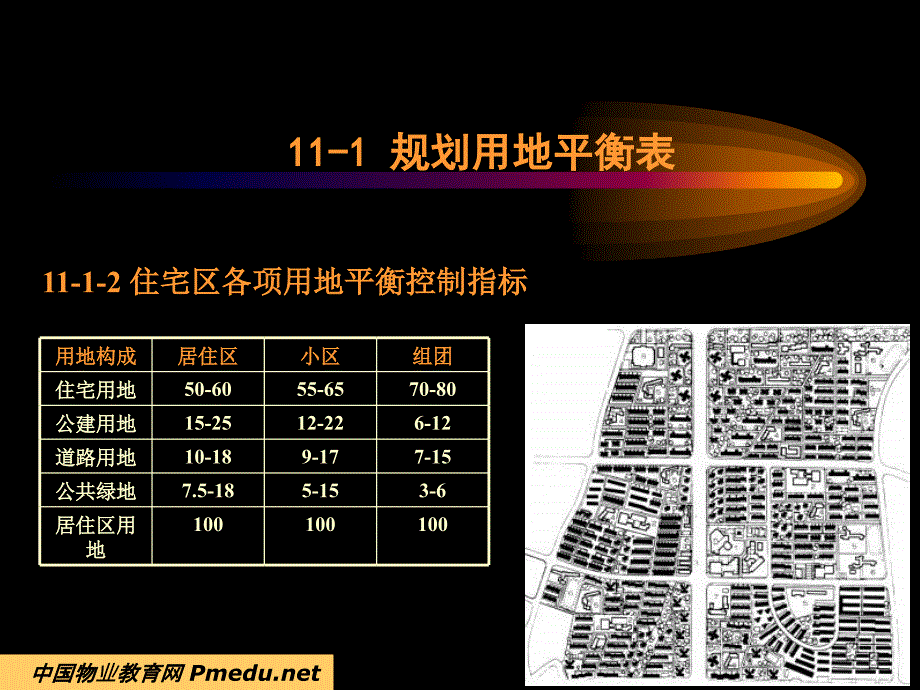 住宅区规划设计的技术经济指标电子教案_第4页