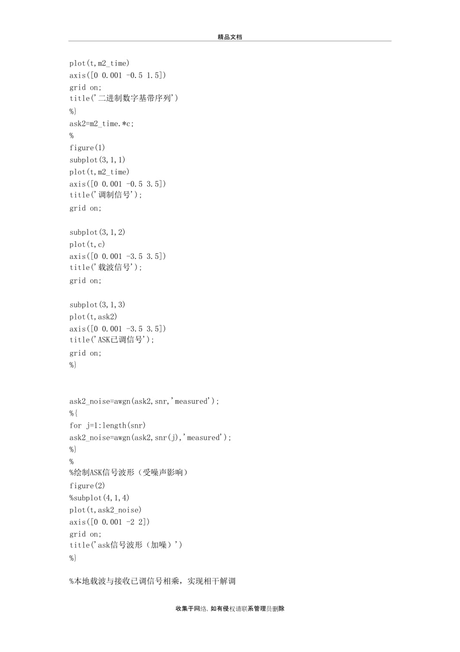 ASK调制与解调代码讲课教案_第3页