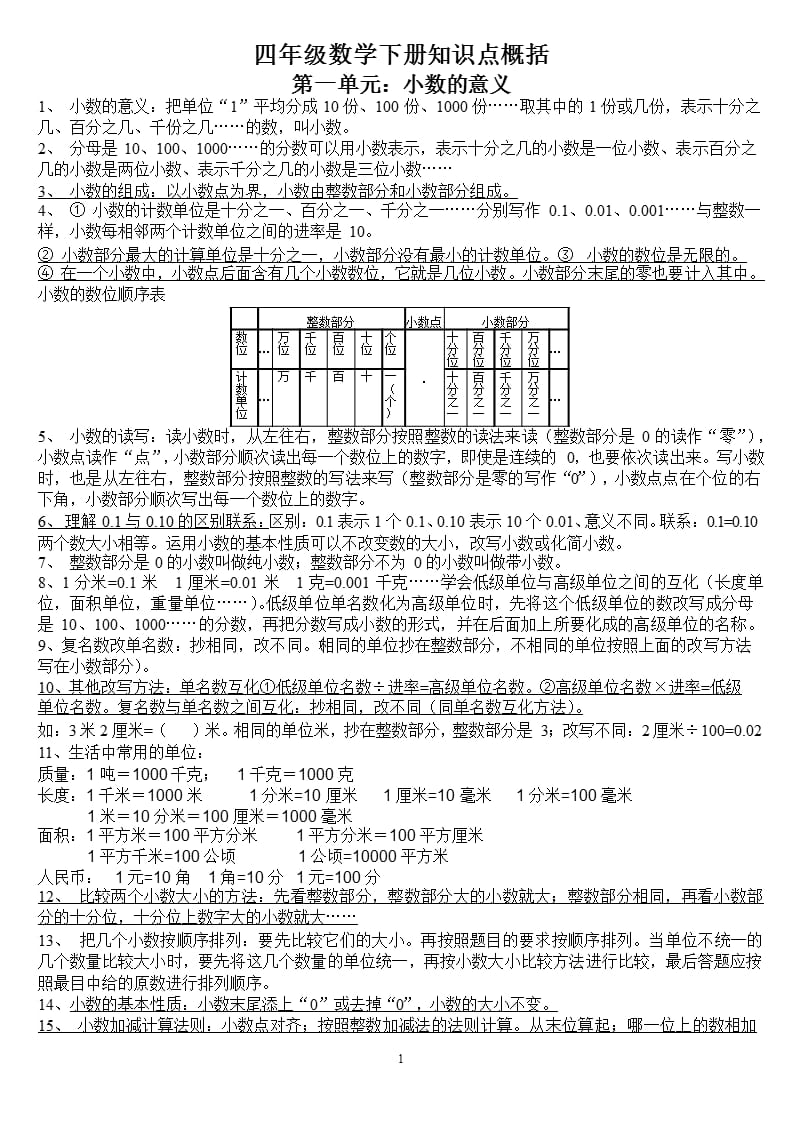 北师大版四年级数学下册知识点归纳整理（2020年整理）.pptx_第1页