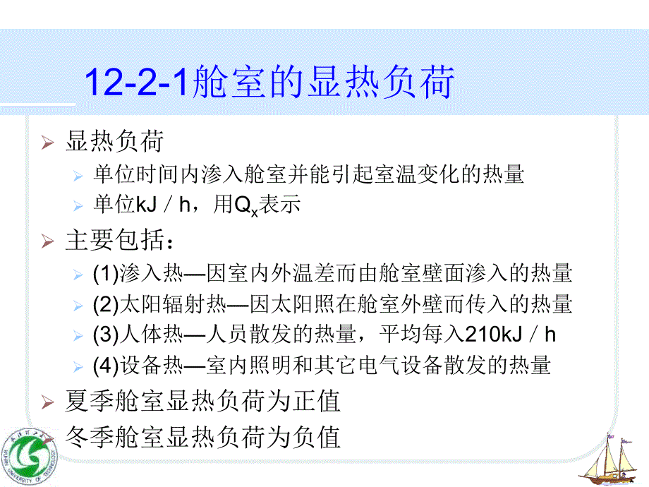 【交通运输】第二节 空调的送风量和送风参数教学教材_第2页