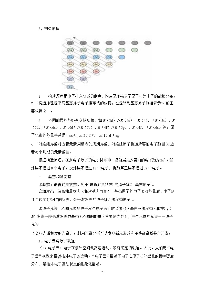 高中化学选修3物质结构与性质全册知识点总结（2020年整理）.pptx_第2页