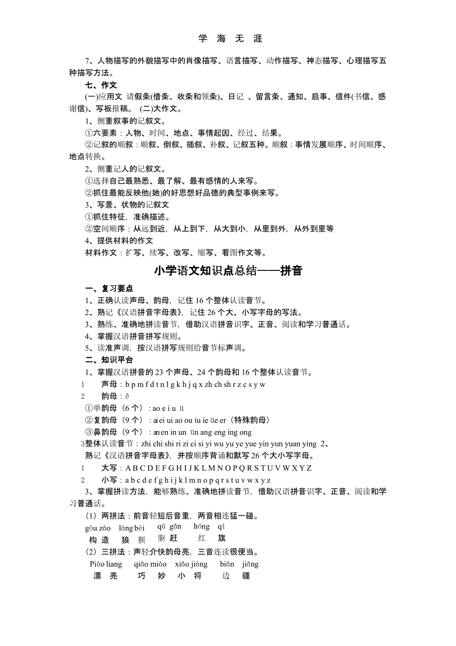 小学语文知识点分类大全（2020年整理）.pptx_第2页