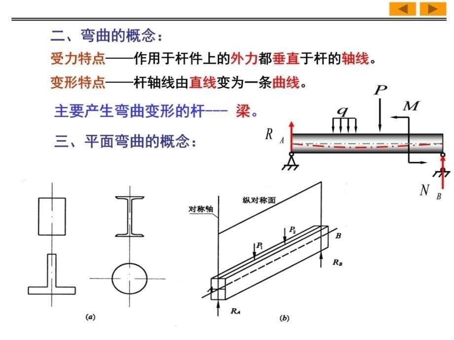 【精品】按叠加原理作弯矩图教材课程_第5页