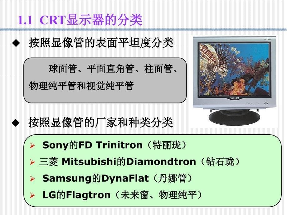 CRT显示器a说课材料_第5页