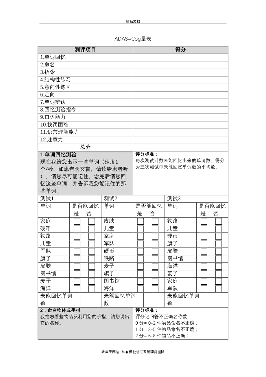 ADAS-Cog量表备课讲稿_第2页