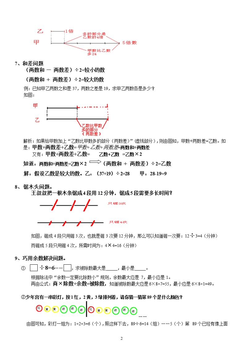 人教版小学数学三年级下册知识点总复习（2020年整理）.pptx_第2页