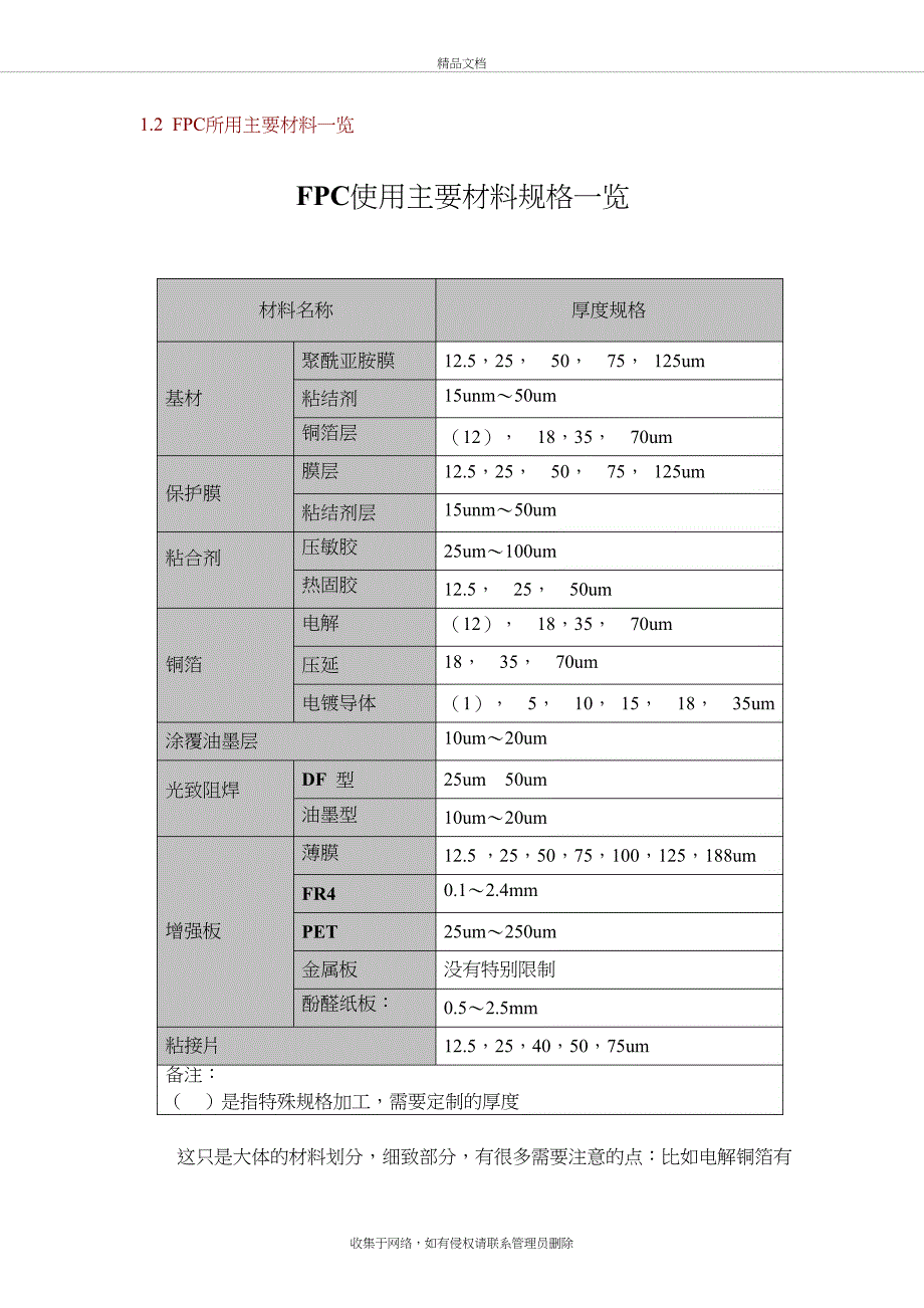 FPC工艺教程文件_第4页