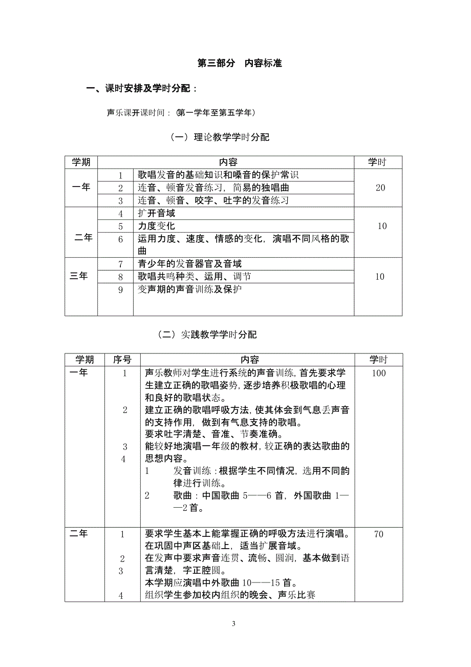 《声乐》课程标准（2020年整理）.pptx_第3页