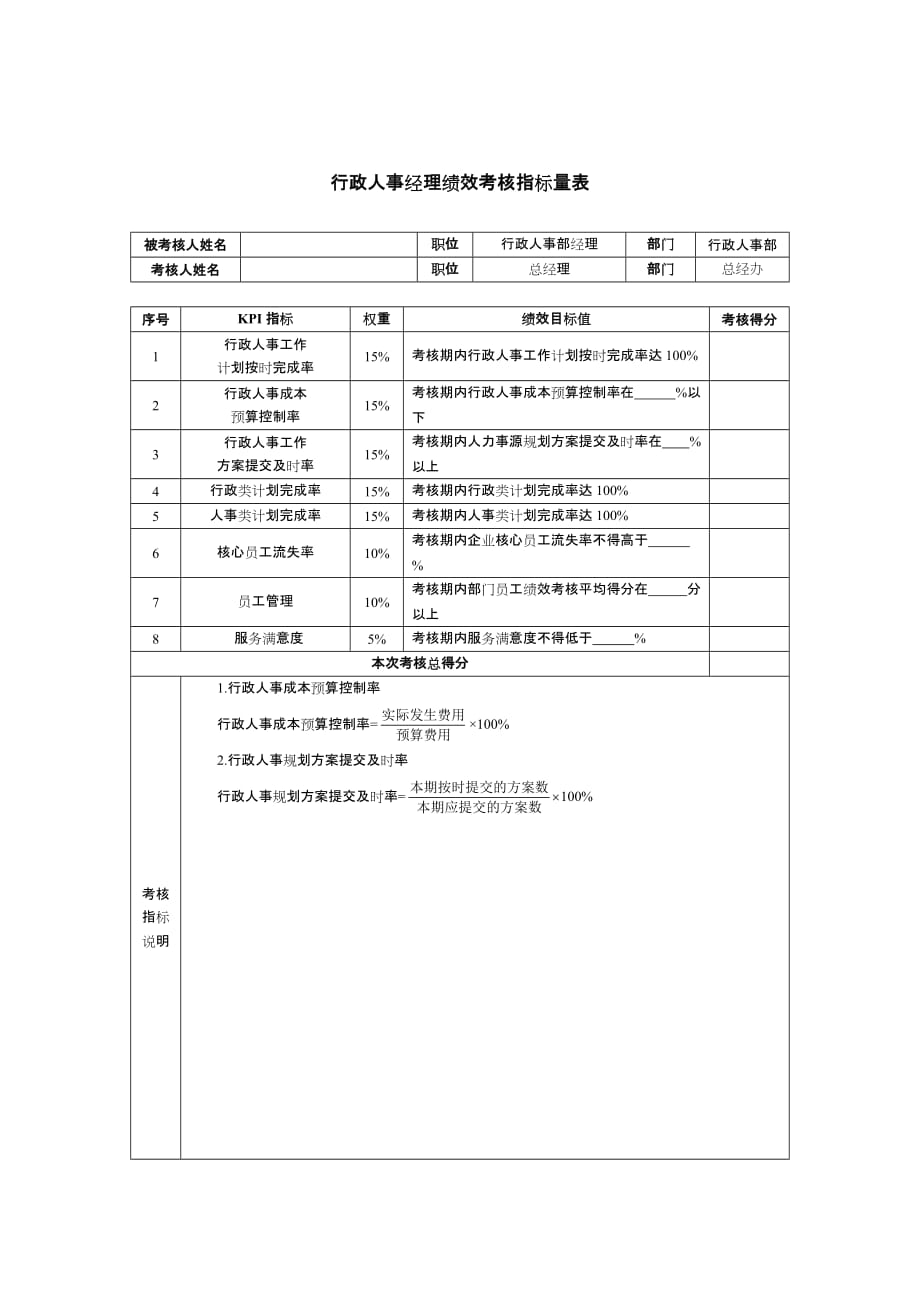 行政人事部绩效考核KPI.doc_第2页