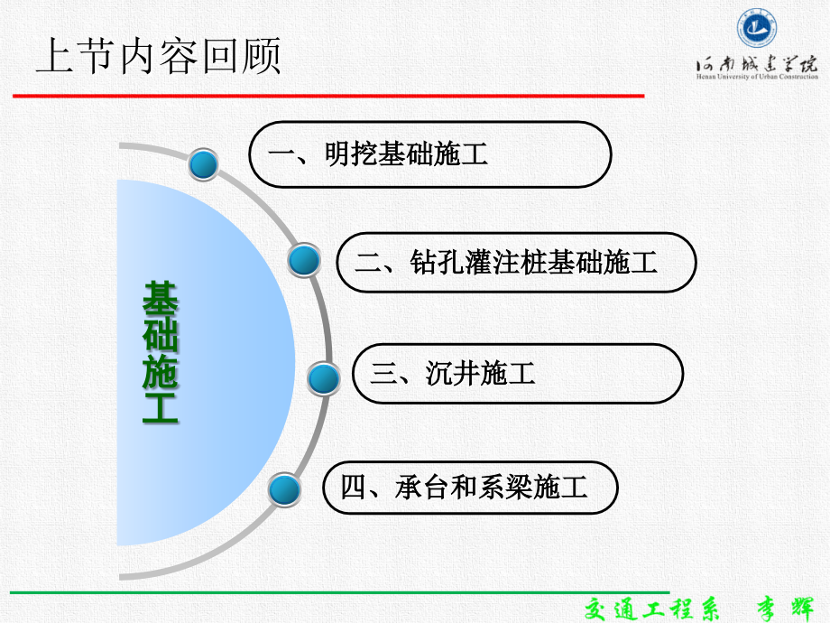 .2 墩台及盖梁施工教学文稿_第2页