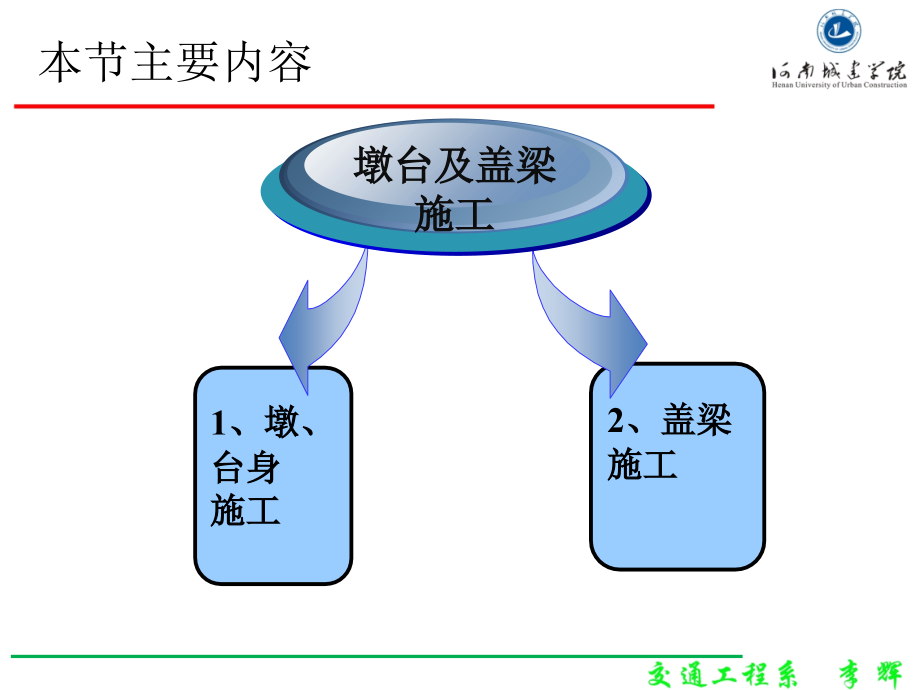 .2 墩台及盖梁施工教学文稿_第3页