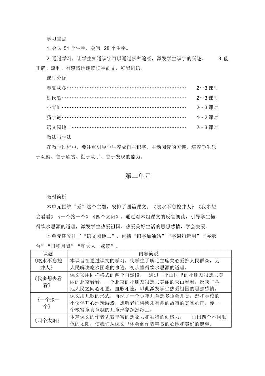 部编版小学一年级下册语文教学计划_第5页