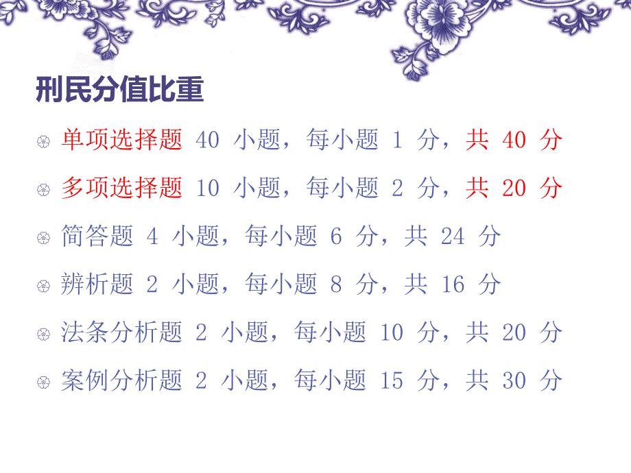 (正版)法律非法学考研全国联考[19页]_第4页