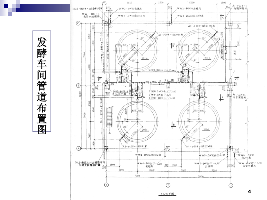 9-2第九章发酵工艺设计图(2)备课讲稿_第4页