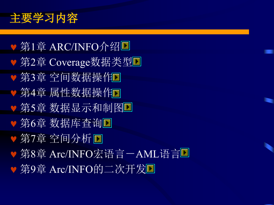 中南大学ArcINFO地理信息系统培训共页邱冬生教学文案_第2页