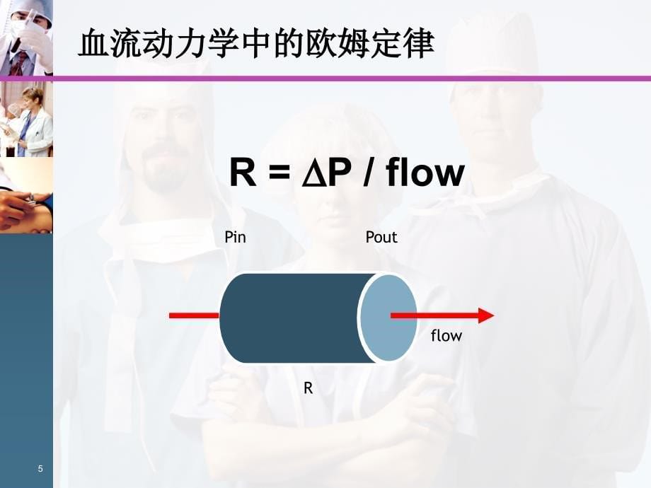 ICU护士应当掌握的知识复习课程_第5页