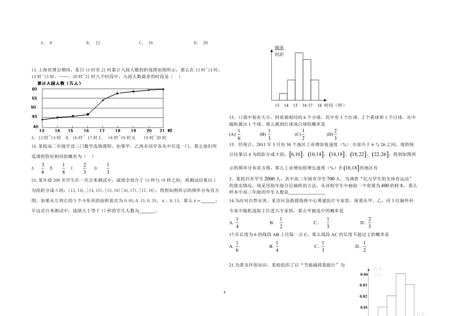 高中数学会考真题分类统计_第4页