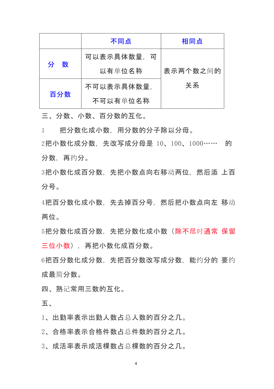 人教版+小升初数学知识点归纳总结（2020年整理）.pptx_第4页