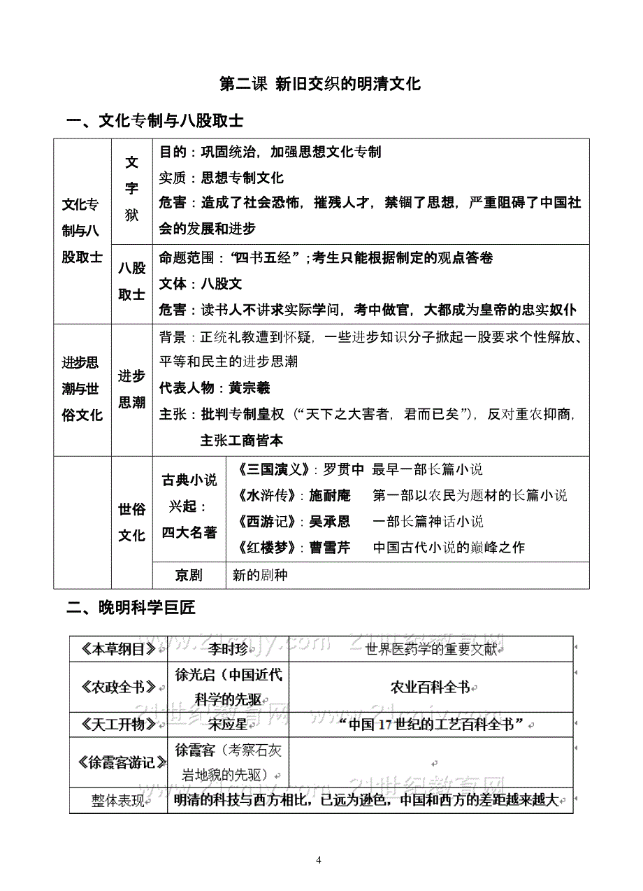 人教版八年级下册历史与社会期末复习提纲(用)（2020年整理）.pptx_第4页