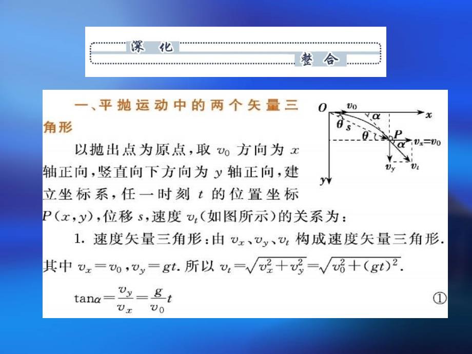 高中物理平抛运动、类平抛运动-课件_第4页