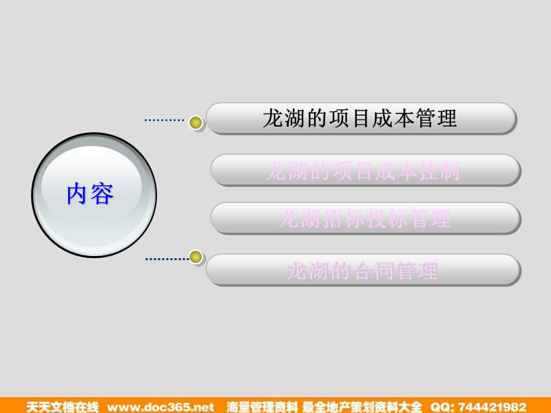 12月17日龙湖项目成本管理控制与招投标、合同管理（讲义）知识讲解_第4页