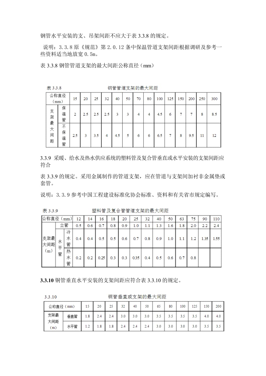 给排水施工规范(管道管架的最大间距).doc_第1页