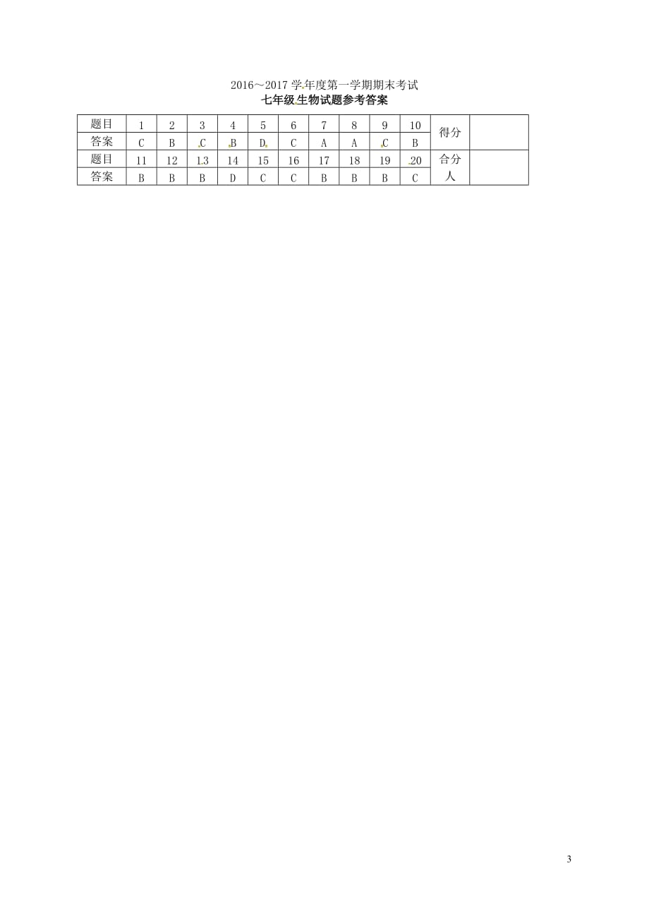 江苏省盐城市响水县七年级生物上学期期末考试试题（扫描版）新人教版_第3页