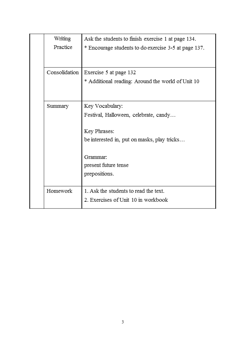 中职英语基础模块第一册电子教案（2020年整理）.pptx_第3页