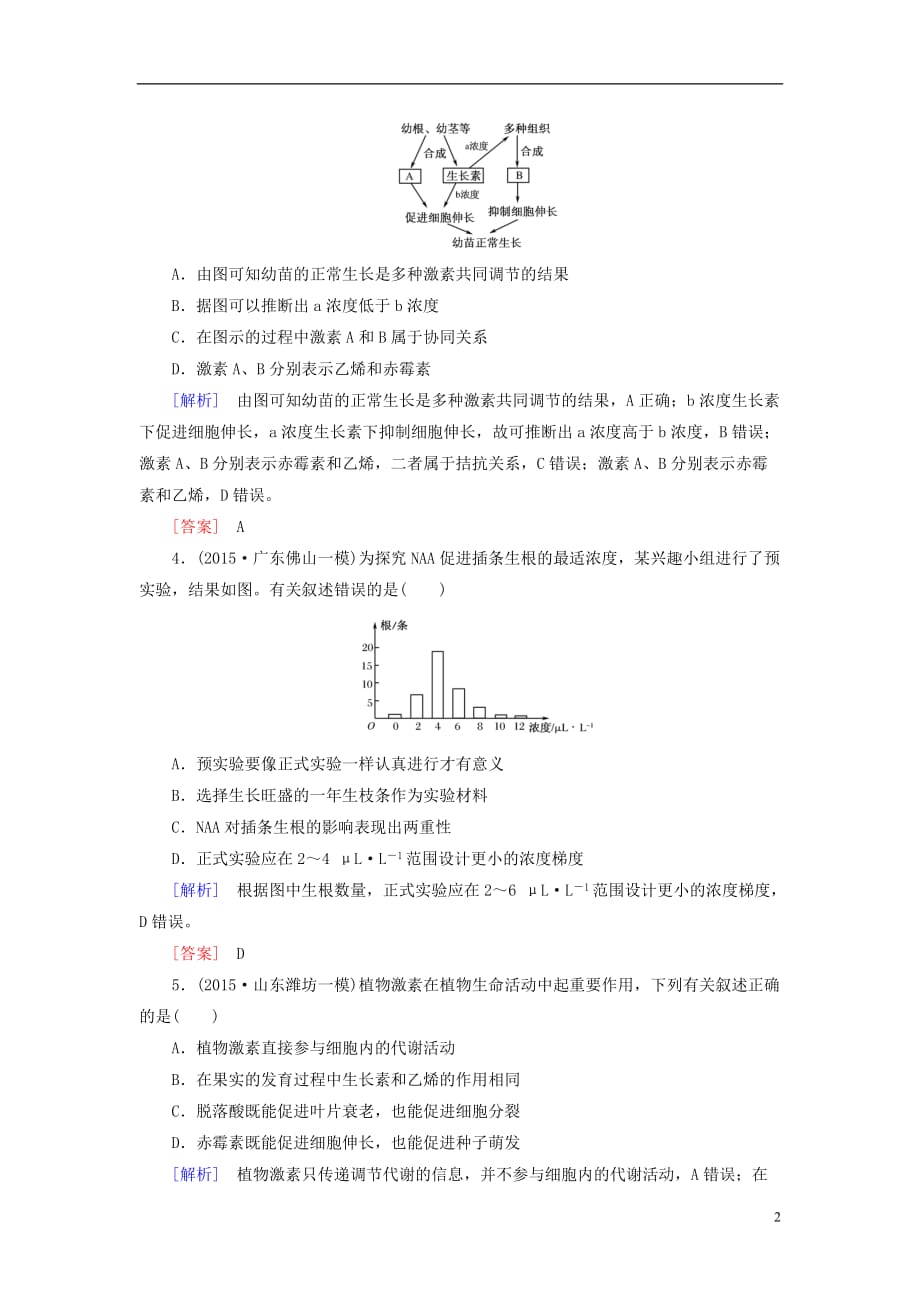 高考生物一轮总复习课时跟踪训练30第九单元植物的激素调节第6讲植物的激素调节（必修3）_第2页