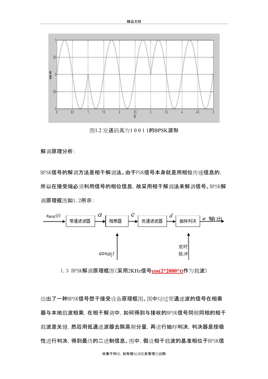 BPSK原理资料讲解_第4页