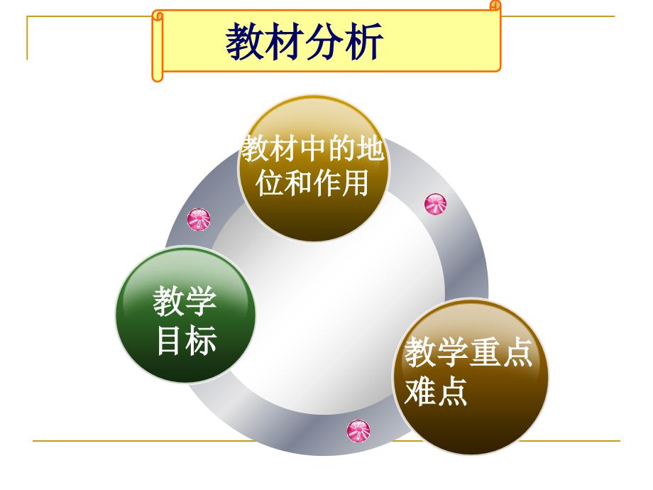 ATP-细胞的能量通货说课课件教学文案_第3页