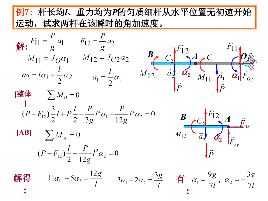 质点的达朗贝尔原理知识课件_第3页