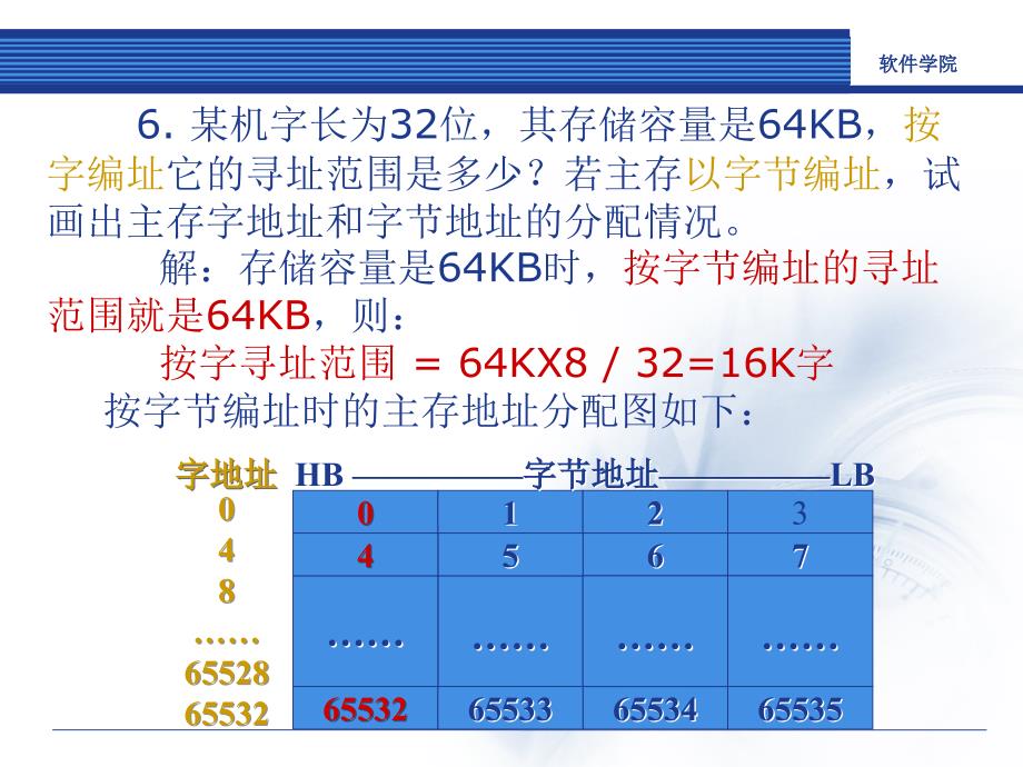 计算机组成原理 习题.ppt_第3页