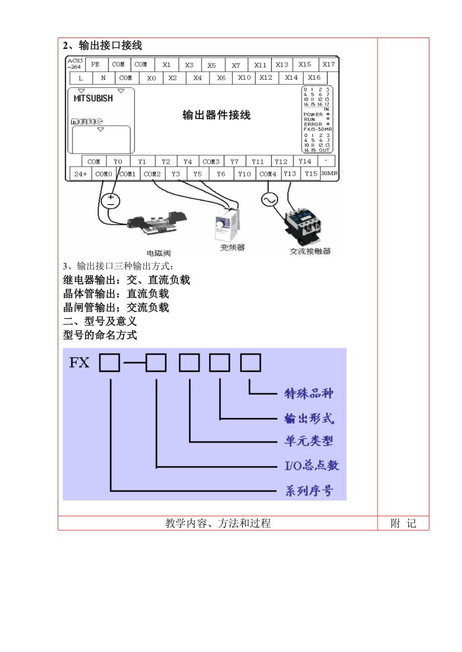 三菱PLC教案.doc_第2页